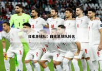 日本足球队：日本足球队排名